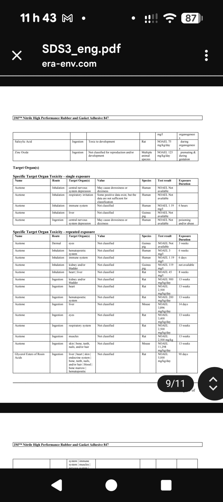 Une partie de Mes produits 3M et Zep les prix senvienne - 3MZ